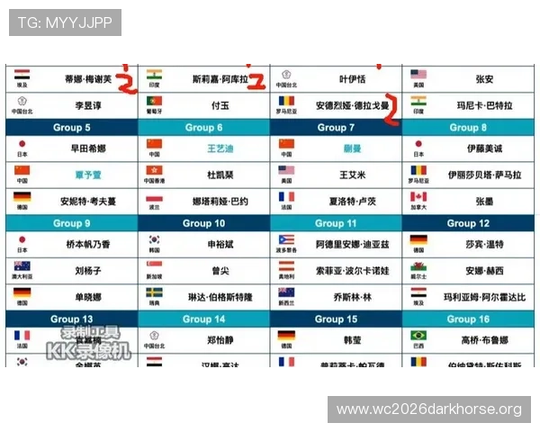 2026年世界杯参赛名额变化对各国足球队的影响与预测