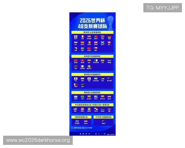 2026年世界杯举办国直播时间安排及观看方式详细解析