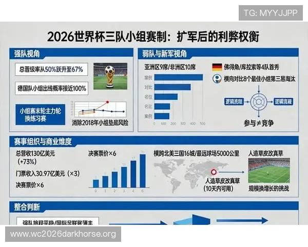 2026年世界杯亚洲区出线规则实施细则及相关比赛安排指南 2026年世界杯亚洲区出线规则实施细则及相关比赛安排指南