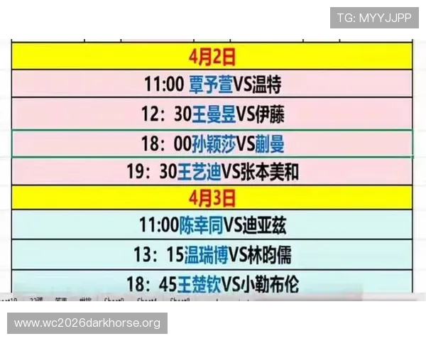 2026年世界杯比赛日程安排及赛制规则全面解析指南 2026年世界杯比赛日程安排及赛制规则全面解析指南