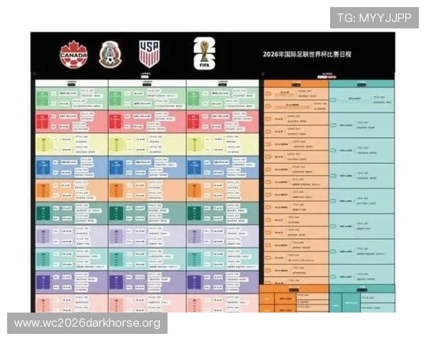 2026年世界杯比赛时间表公布，涵盖北京时间上午比赛的全部赛程安排