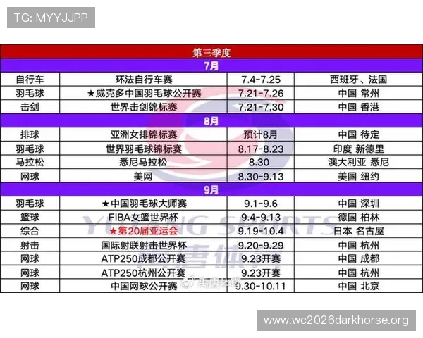 2026年足球世界杯最新赛程安排与精彩赛事全景解析 2026年足球世界杯最新赛程安排与精彩赛事全景解析