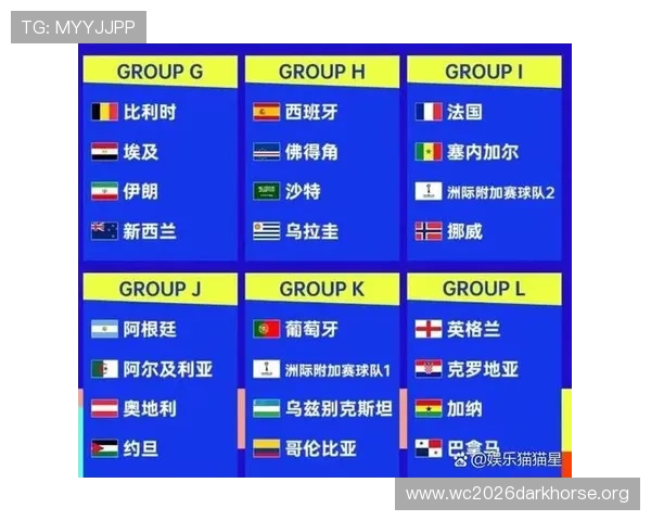 世界杯2026北京时间最新赛程安排及详细时间表全解析