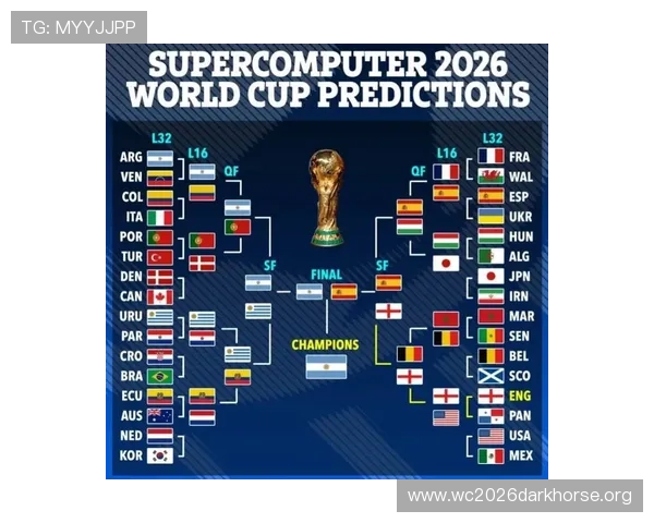 乌拉圭VS西班牙2026世界杯赛后评分及比赛中表现突出的球员点评 乌拉圭VS西班牙2026世界杯赛后评分及比赛中表现突出的球员点评
